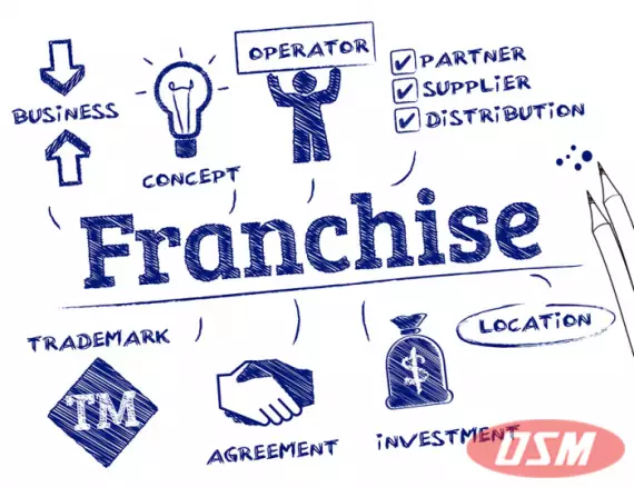 Wanted Franchisee All Over INDIA For Outsourcing BPO Projects